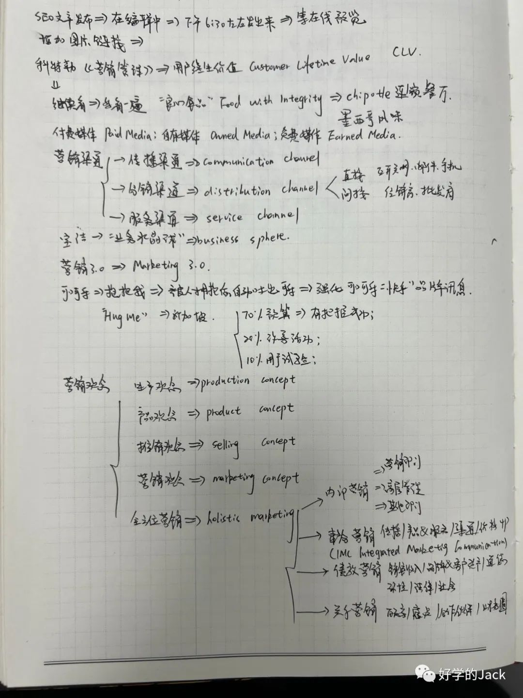 做跨境电商的可以看看这4本营销的书籍