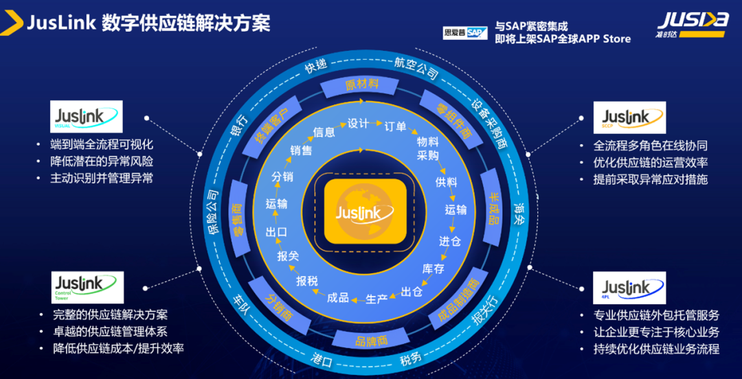 荣获双奖，准时达以AI赋能揭开智慧供应链新篇章