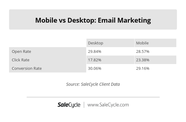时尚品类卖家,必须读懂的11组数据!
