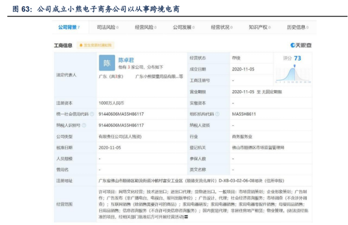 切入东南亚华人市场，小熊电器的出海突围路