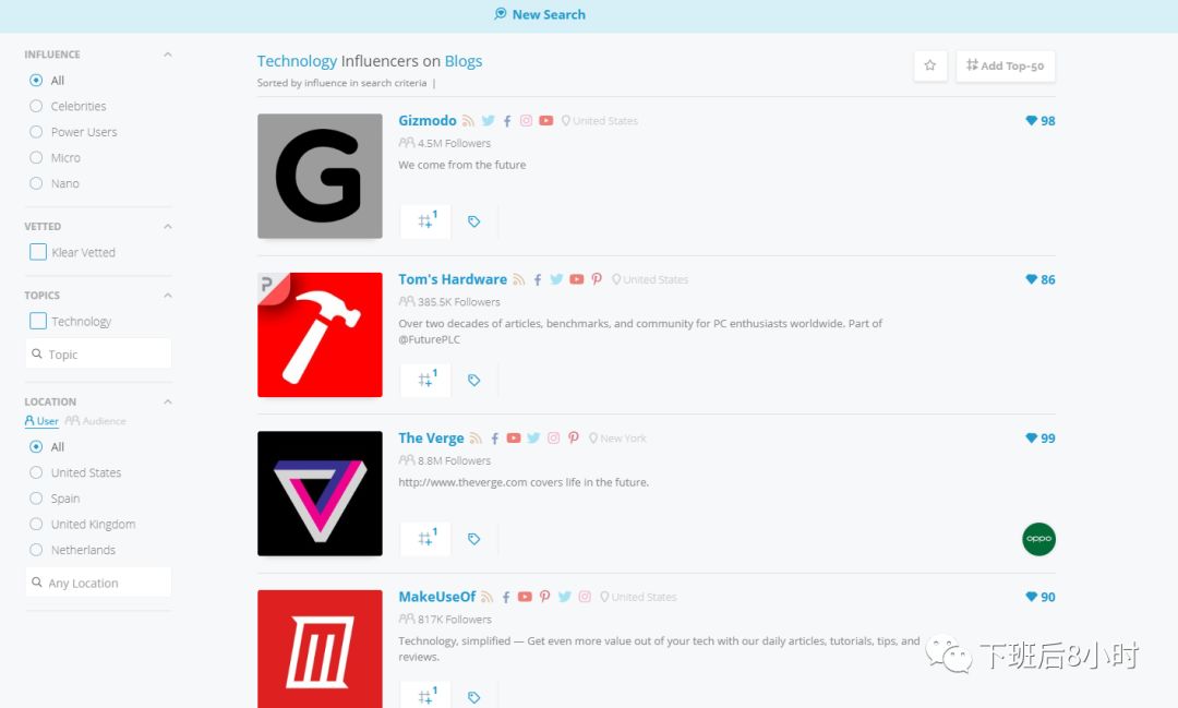 Klear是做海外网红营销常用的工具