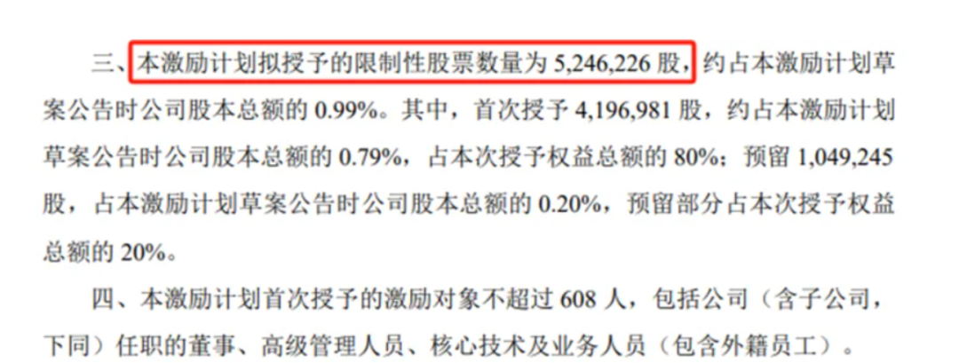 大卖单月发千万奖金！多员工获6位数奖励