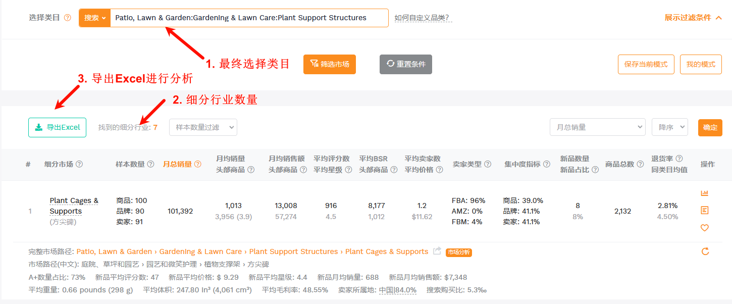 实操分享 | DeepSeek x Amazon如何赋能单干卖家选品？
