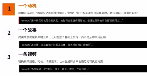 以首饰产品为例，如何利用亚马逊AI创意工作生成爆款素材？