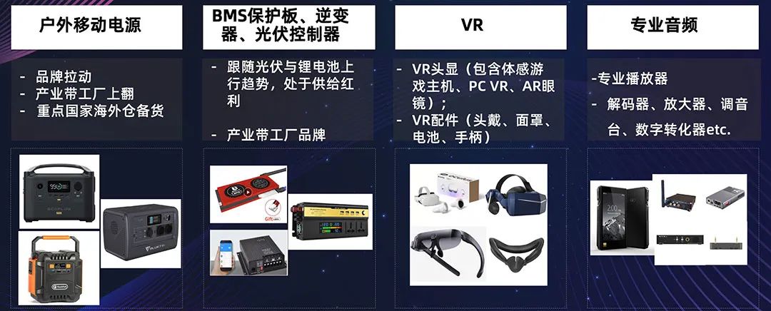 消费电子赛道拐点或至，跨境商家如何运营才能爆发？