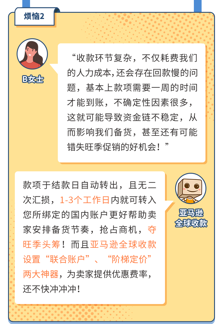有二次汇损？收款不稳定？亚马逊一站式全球收款来了，人民币直接到账！