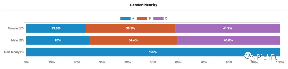 一篇文章读懂品牌出海的包装设计