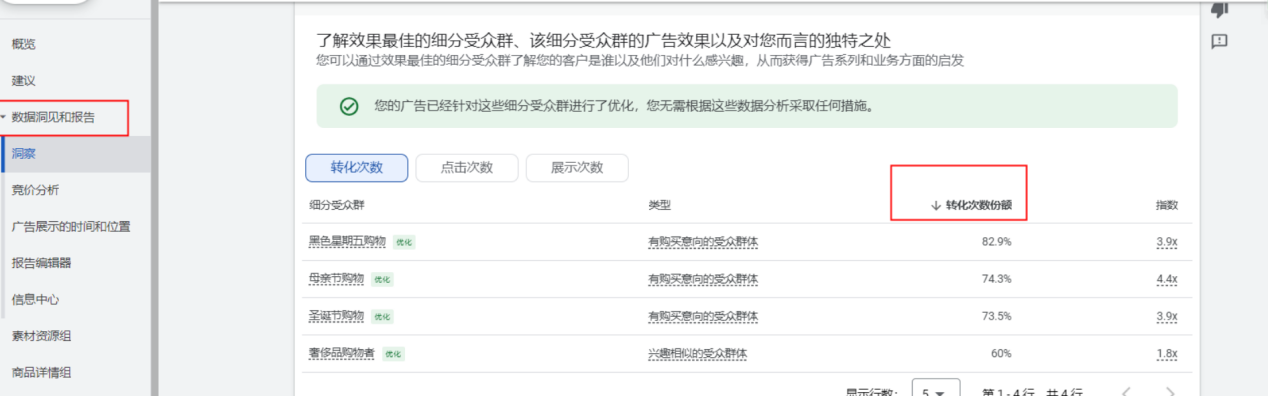 【Google Ads】如何调取Pmax兴趣受众转化次数份额？