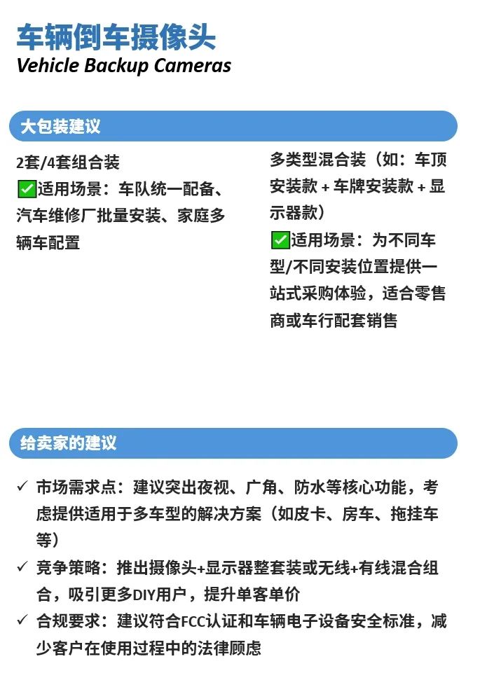 不靠低价年销涨61%！他在巨头扎堆的赛道里做出亚马逊爆款！