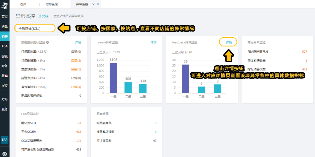 船长BI千万补贴助力亚马逊卖家居家办公更高效!