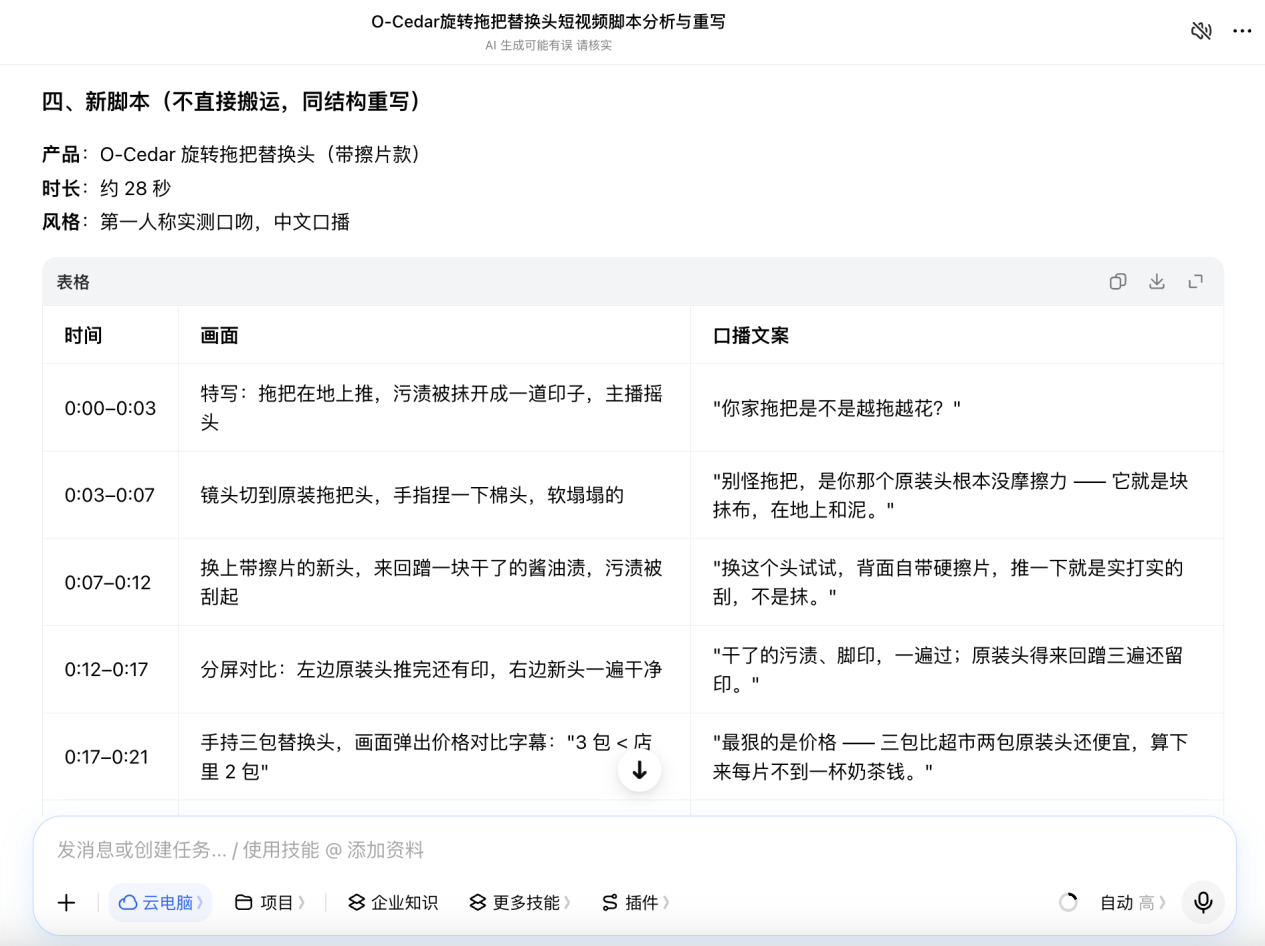 1个豆包，串起选品、经营和 TikTok：亚马逊运营还能这样自动化
