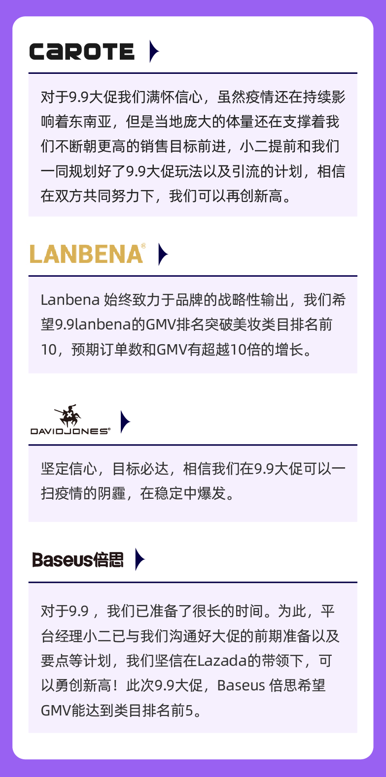 Lazada品牌商城LazMall举办第二届品牌未来论坛,四个中国跨境品牌获颁奖项!