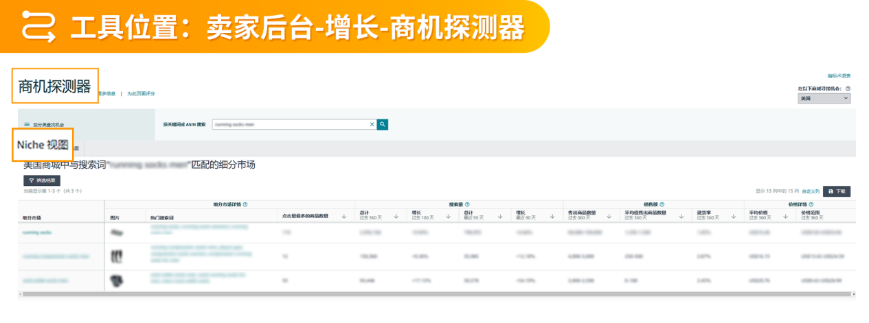 告别盲目选品！2025年实用技巧：四大维度助你精通亚马逊后台选品