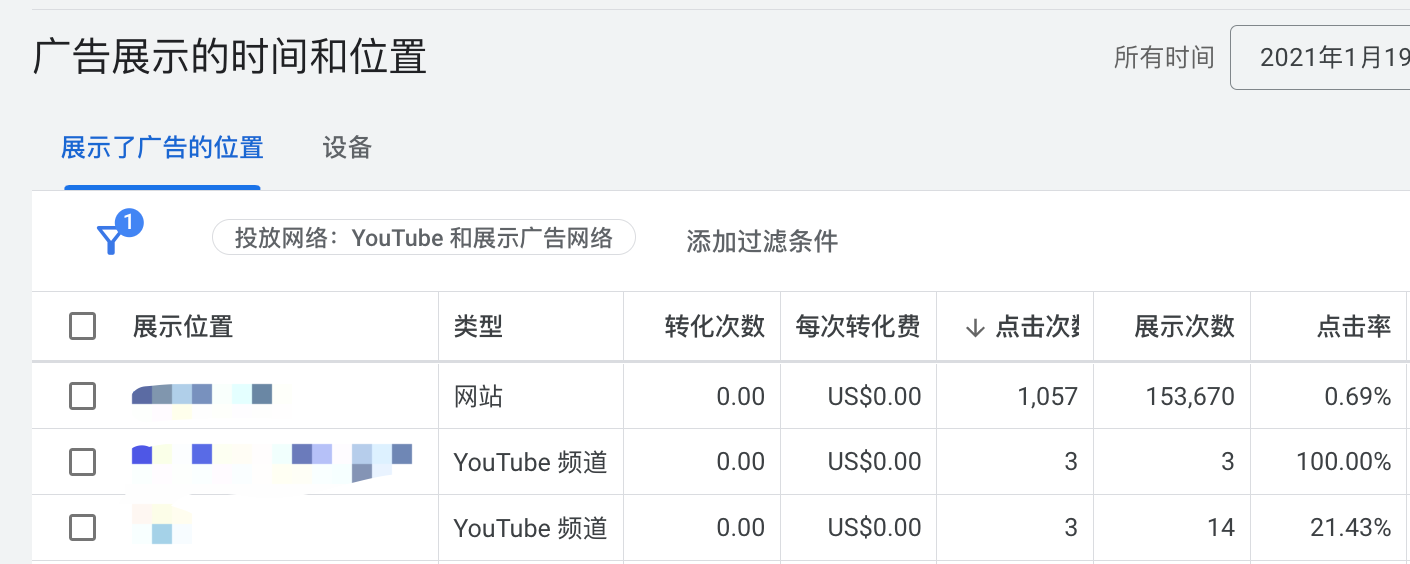 【谷歌广告】如何查看Demand Gen广告的具体展示位置效果表现？