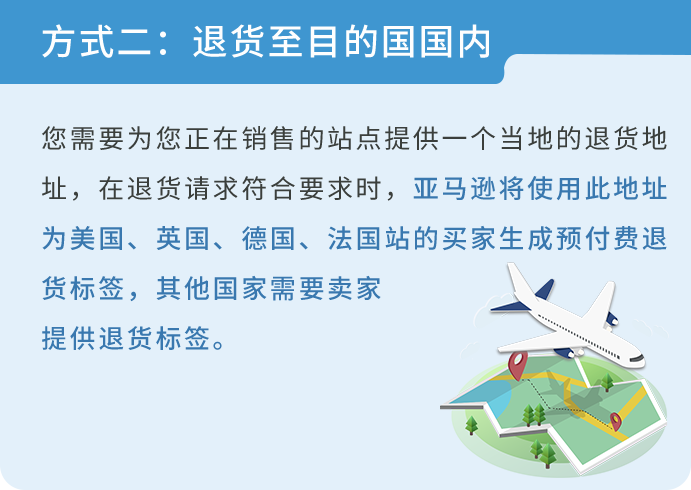 2月15日起,买家在亚马逊商城购买的定制商品,将无法再退货!