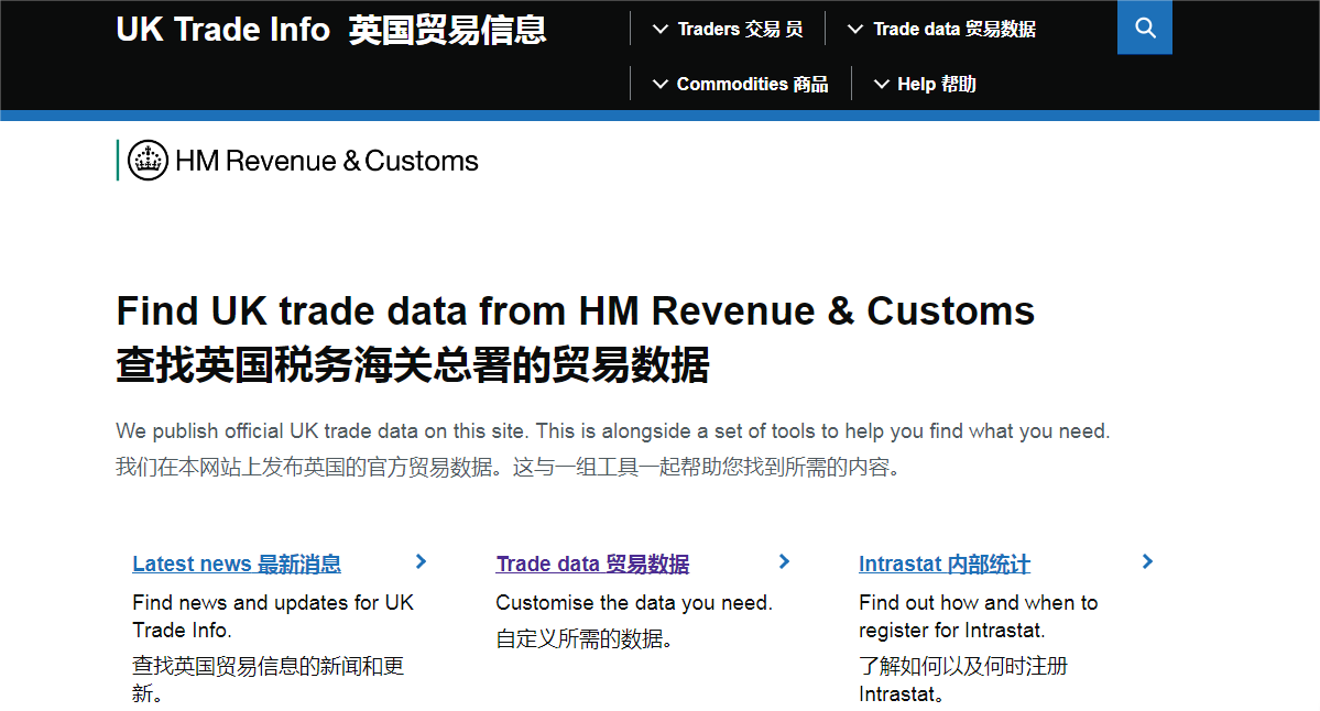 不可错过的8大免费海关数据查询网站,记得收藏!