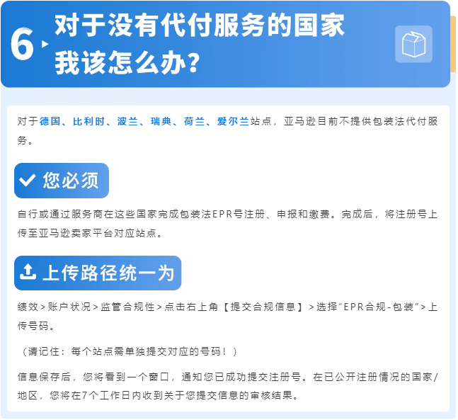 亚马逊卖家注意！欧盟PPWR包装法新规8.12正式生效