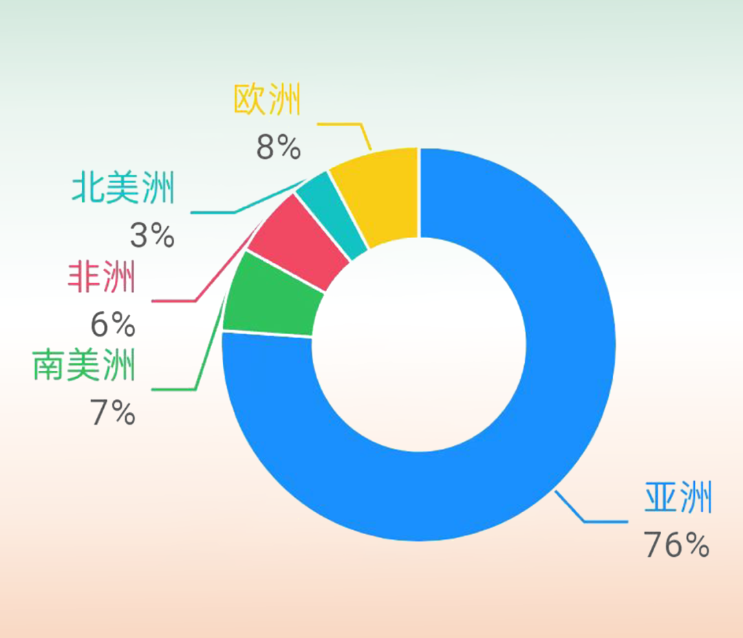 第三届台州国际眼镜展展后报告:服务升级、专业深化,全球影响力再突破