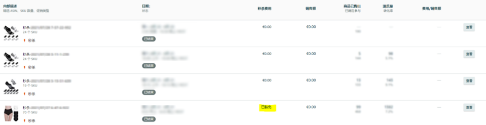 销售额一年涨了$100W+?时尚品类还能突围进阶?亚马逊自有品牌来了!