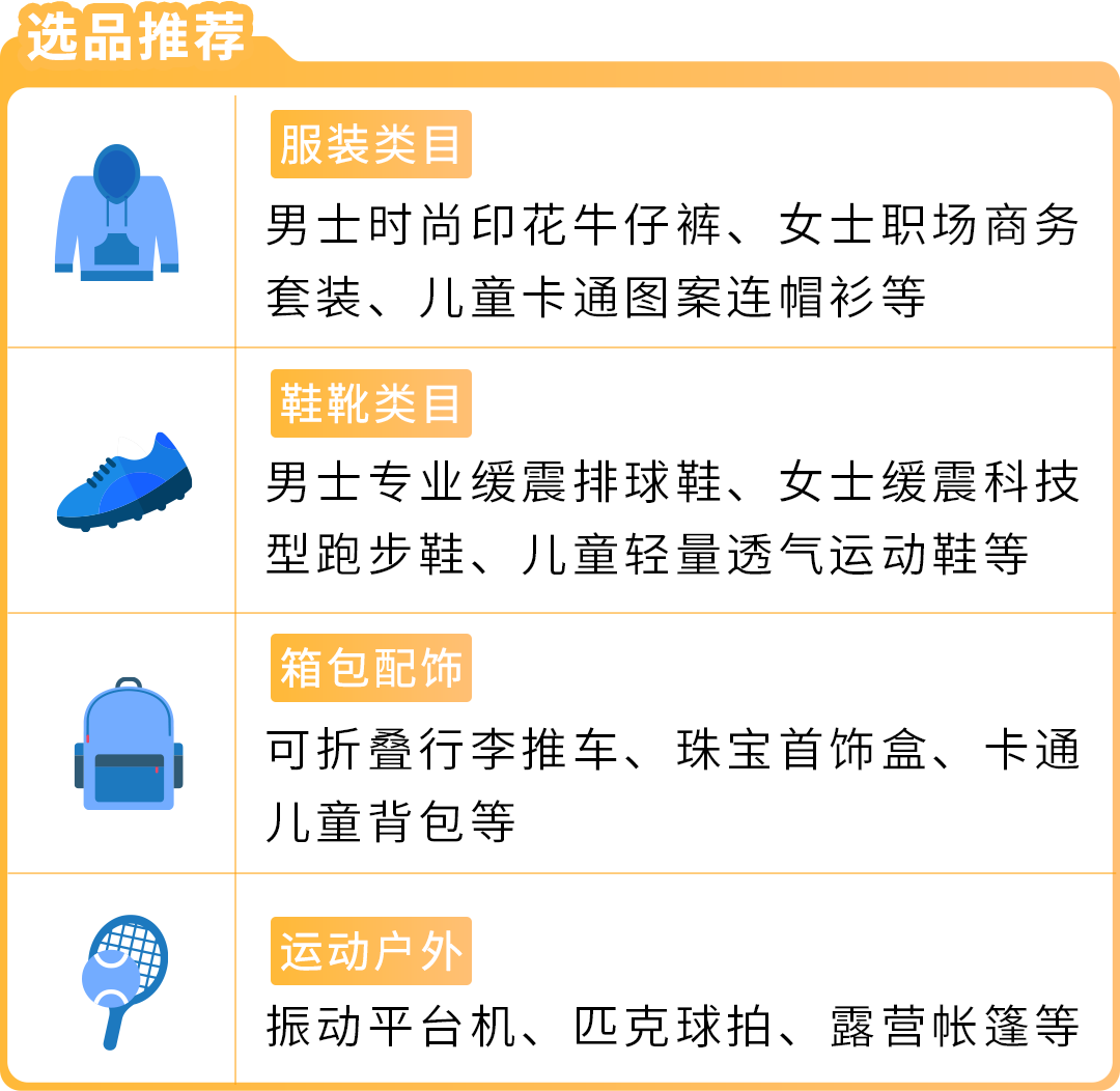 时尚和运动品类卖家必看！2026亚马逊美欧日趋势和机遇全覆盖，并解锁全链路方案