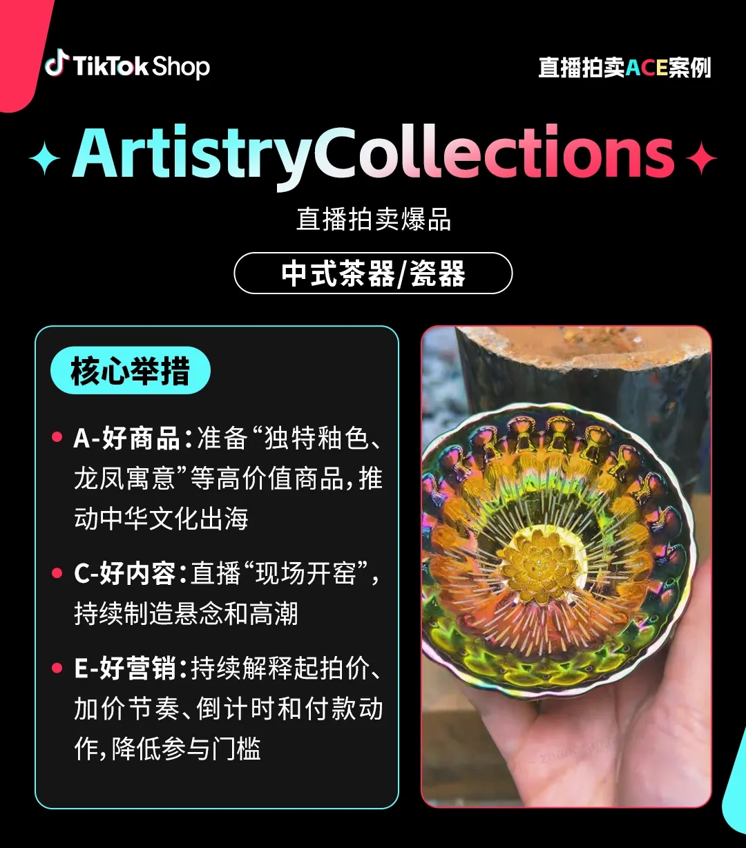 卖家日均成交额增长超200%!TikTok美区进入"拍卖时代"