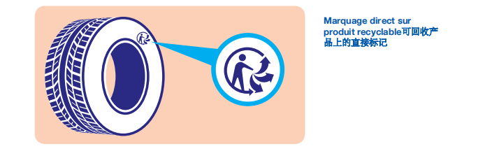 EPR合规|这一标志若未合规，将被罚款10万欧?(二）