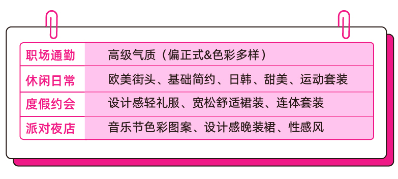 泰&越市场被疯抢的爆款女装大盘点！这片蓝海现有千万金额项目扶持