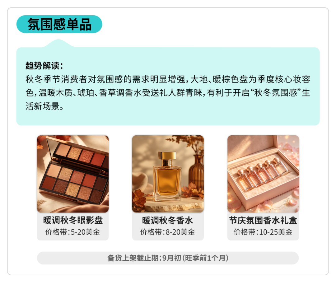TikTok Shop全托管综合行业秋冬焕新选品指南来袭，打开生活新场景！