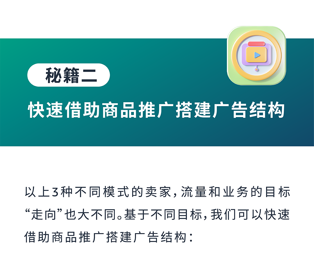 成本低高回报？亚马逊小语种站点起量秘籍效果意想不到！