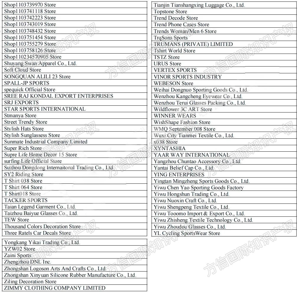 大批被告名單已公布！運(yùn)動(dòng)品牌BOARDRIDERS多個(gè)商標(biāo)維權(quán)！