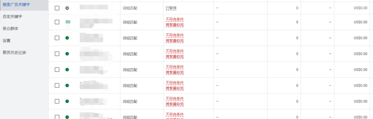 【Google Ads】PMAX广告投放受众信号问题2例