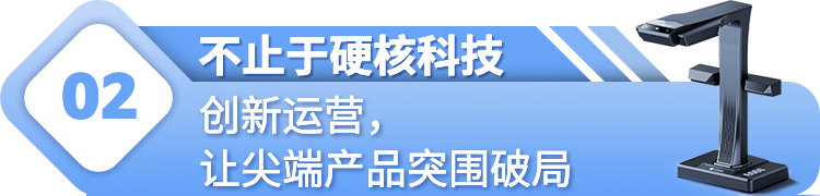 AI改变游戏规则！85后创业者将传统硬件业务推向六千万 年销售额