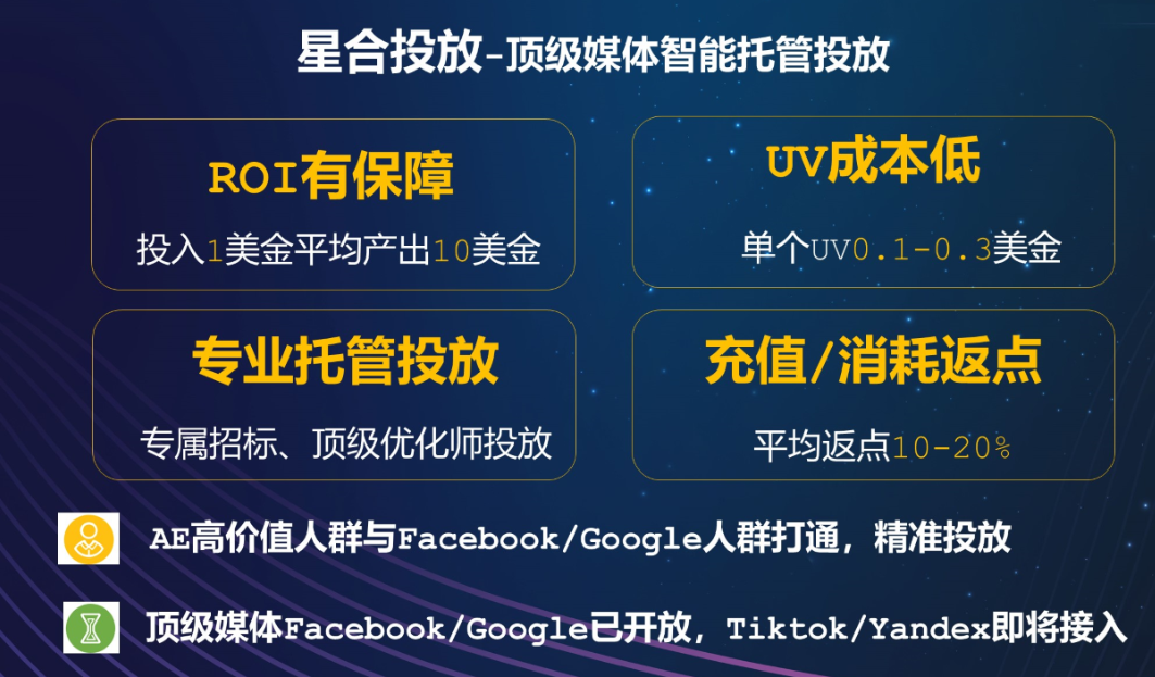 如何获得速卖通站内搜推广资源和站外推广资源？这几点要记住了！