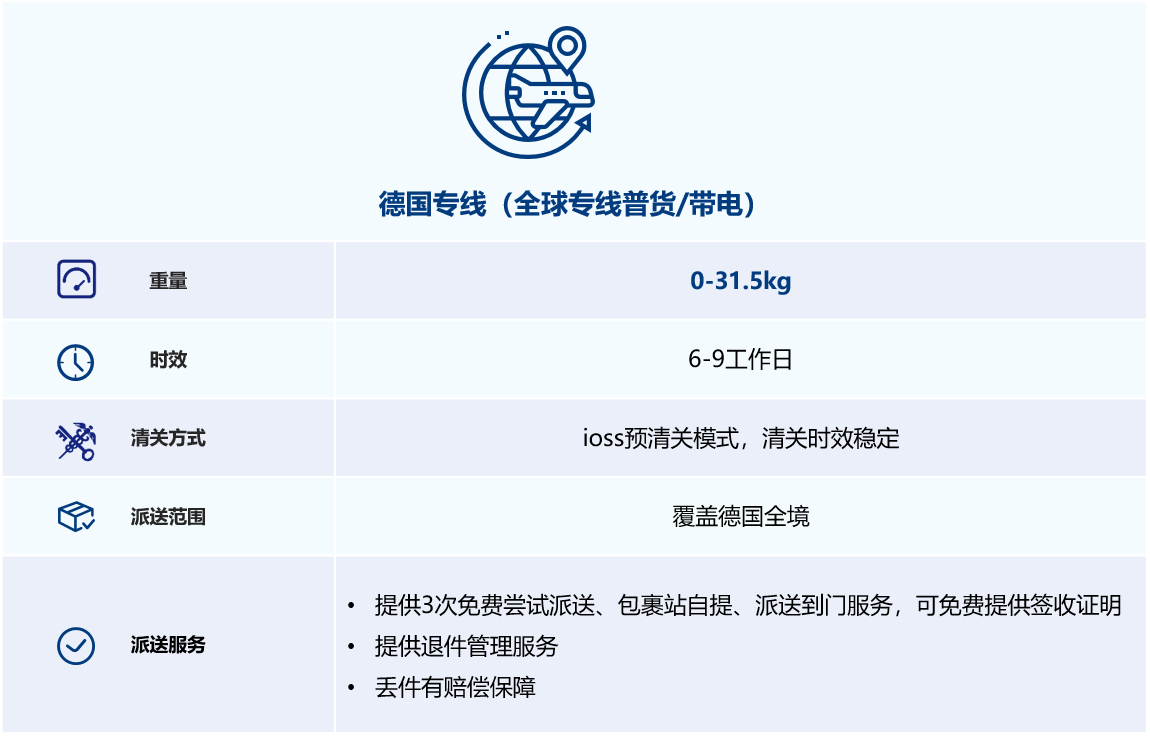 UBI攜手亞馬遜，共話歐洲跨境新商機(jī)