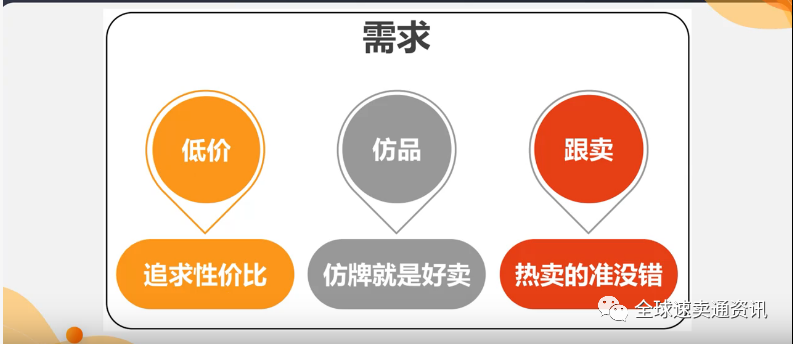 速卖通运营策略‘新店铺如何做好定位及选品’