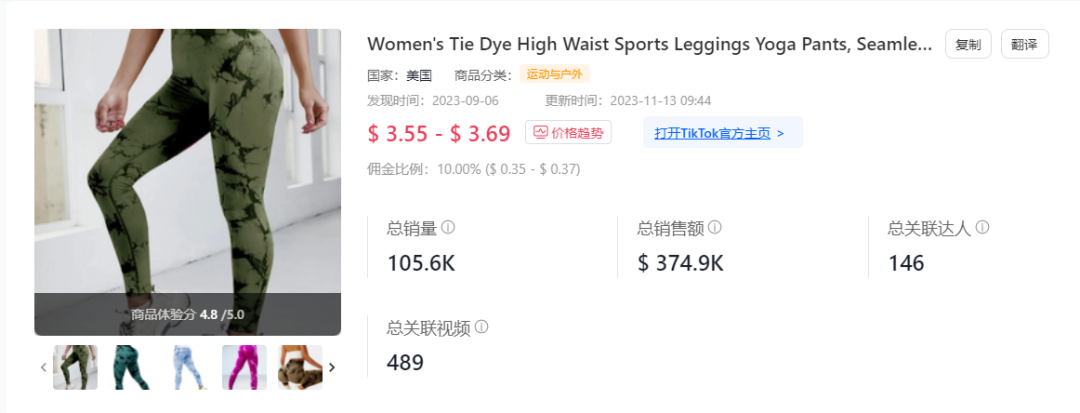 1天卖掉5.2万件！TikTok Shop美国小店(11.6-11.12)榜单来了