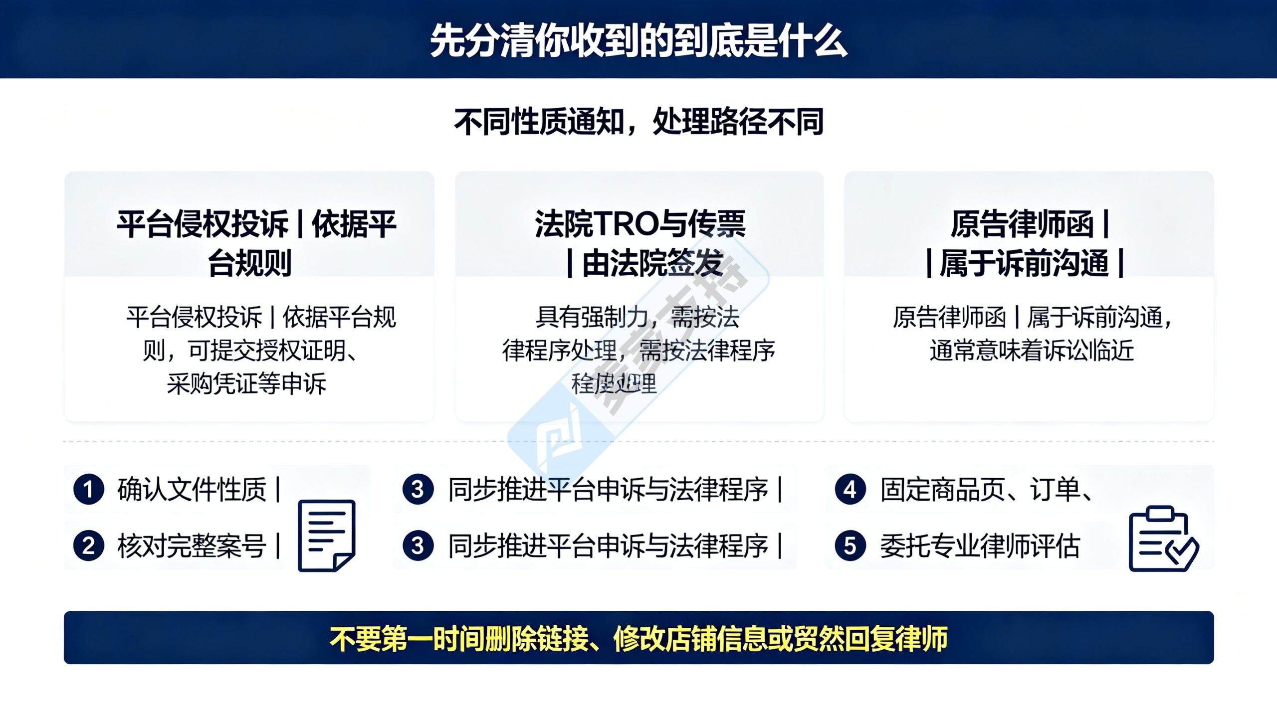 在TRO案件中，平台扮演的到底是什么角色？