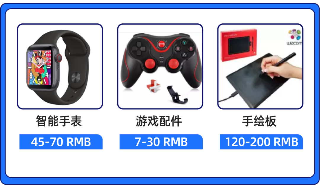 数码家电情报局 |“元宇宙”VR眼镜热度大涨，小家电以新奇制胜东南亚