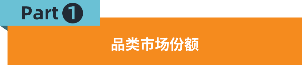 非洲家居产品需求旺盛！“数据化选品”教您紧抓家居市场品类风口