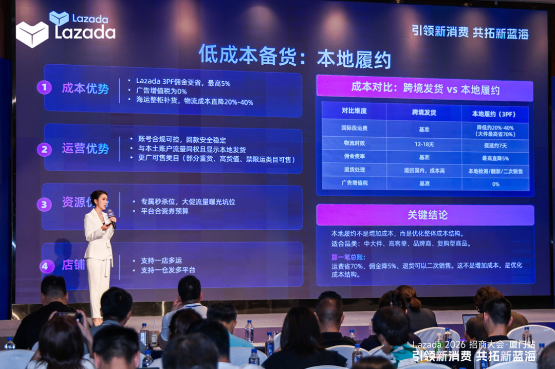 2026，去东南亚做品牌更容易了吗？