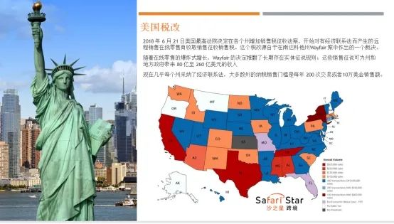 Amy聊跨境：全球合规趋势下，独立站卖家应该如何处理税务合规问题？