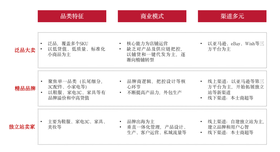 东南亚人口_全球人口和生育预测报告2023版