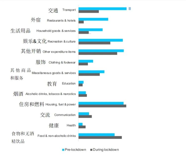 水晶石在TikTok英国横空“出圈”,一跃成为周榜第一,爆款流量密码究竟是什么?