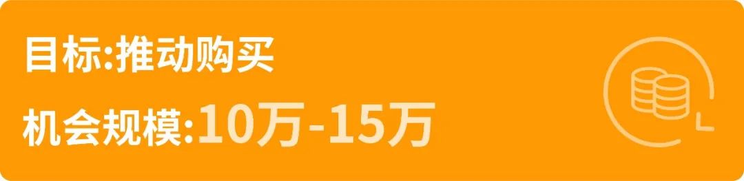 “一次性”消费者高达80%?五步法助你拿下全方位销售机会!