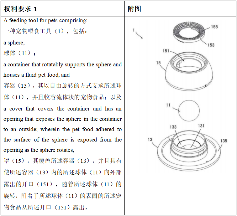 太猛了！50天卖了240万，登顶亚马逊TikTok榜首，这一爆款宠物碗能冲不？