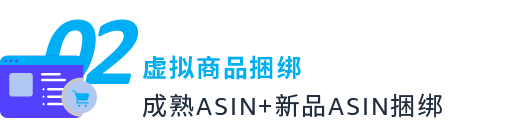 ASIN+N模式，高段位“捆绑销售”促成出单