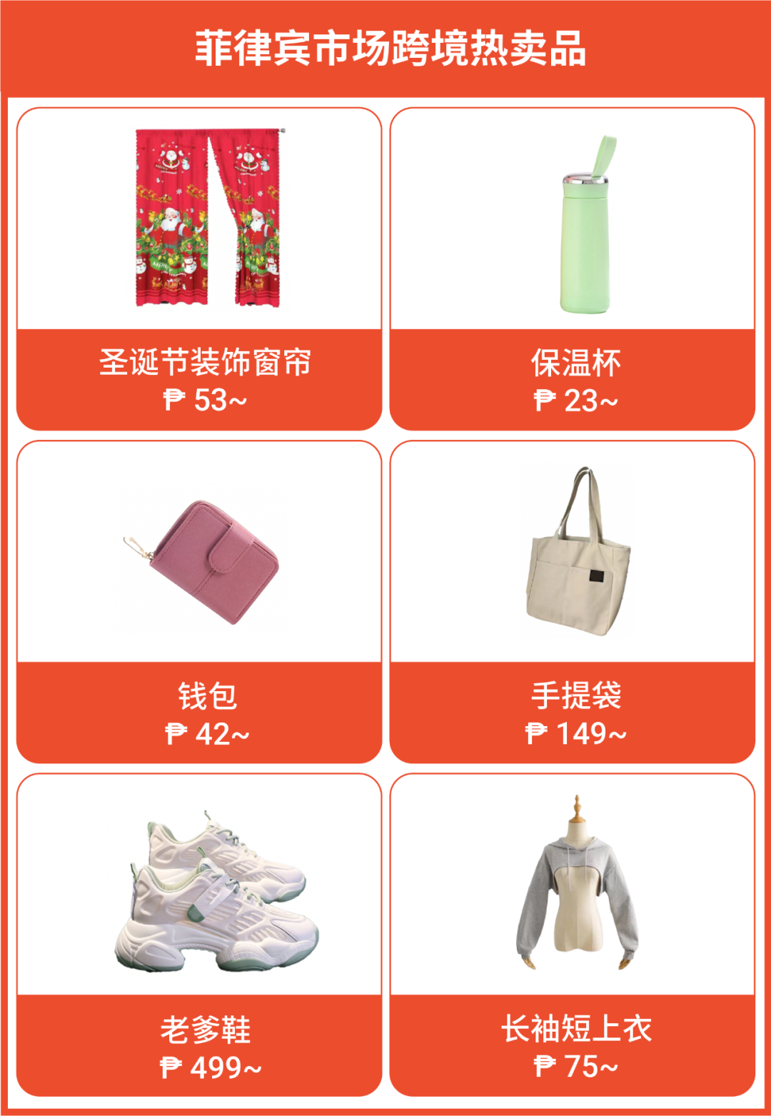 世界杯、圣诞节商机速递! 马来西亚菲律宾最新热搜词和热销榜单公布