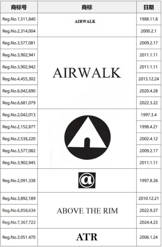 又有熱門圖片暴雷！424家店鋪被凍結(jié)，listing有用到的立即下架！