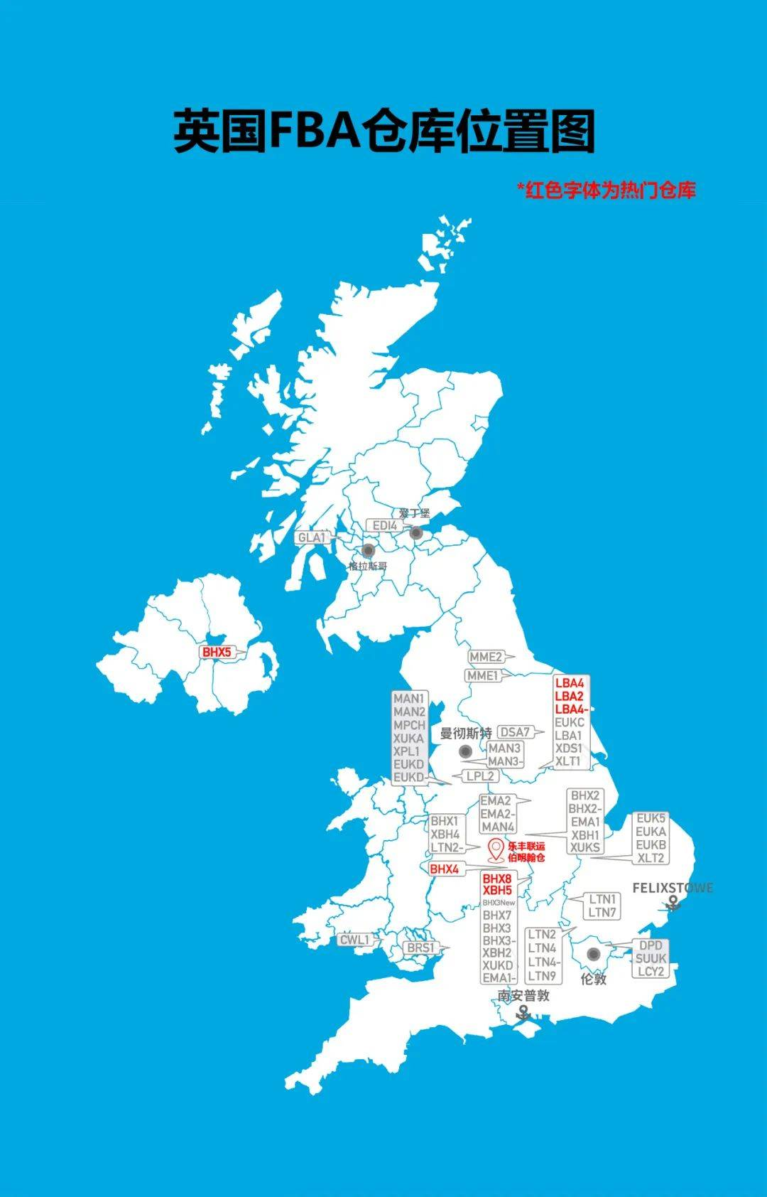 海外仓——中国企业出海的新基建