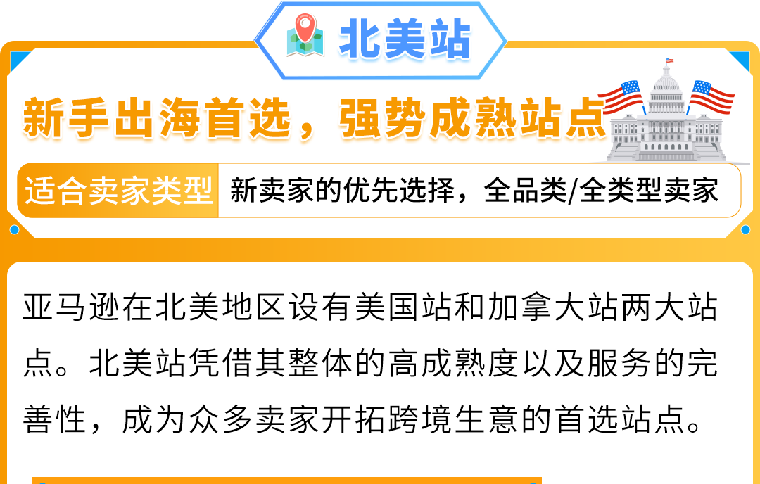 2025年新卖家入驻火热进行中！19大站点选择指南，了解独特商机